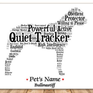 Bullmastiff Dog with FREE Dog's Name + Giftwrap