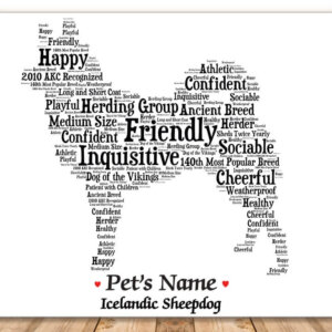 Icelandic Sheepdog with FREE Dog's Name + Giftwrap