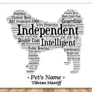 Tibetan Mastiff Dog with FREE Dog's Name + Giftwrap