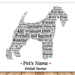 Welsh Terrier Dog with FREE Dog's Name + Giftwrap